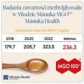 Miód Manuka nektarowy MGO 100+ 250 g - Manuka Health
