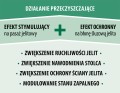 Sollievo PhysioLax 27 tabletek - Aboca