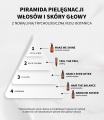 Stymulująco-wzmacniająco-regenerująca wcierka olejowa do skalpu z 3% Natura-Tec Searenew™️ i 3% Apiscalp™️ Hairly Ever After 50 ml - Veoli Botanica