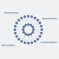 Lipocaps Witaminy K2 D3 liposomalne 60 kapsułek - ForMeds