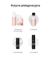 Wyciszająca maska na noc wspierająca mikrobiom z mocznikiem 2%, olejem konopnym 2%, fermentowanym olejem z kamelii oraz pre- i probiotykami 0,8% Silent Recovery Expert 50 ml - Veoli Botanica